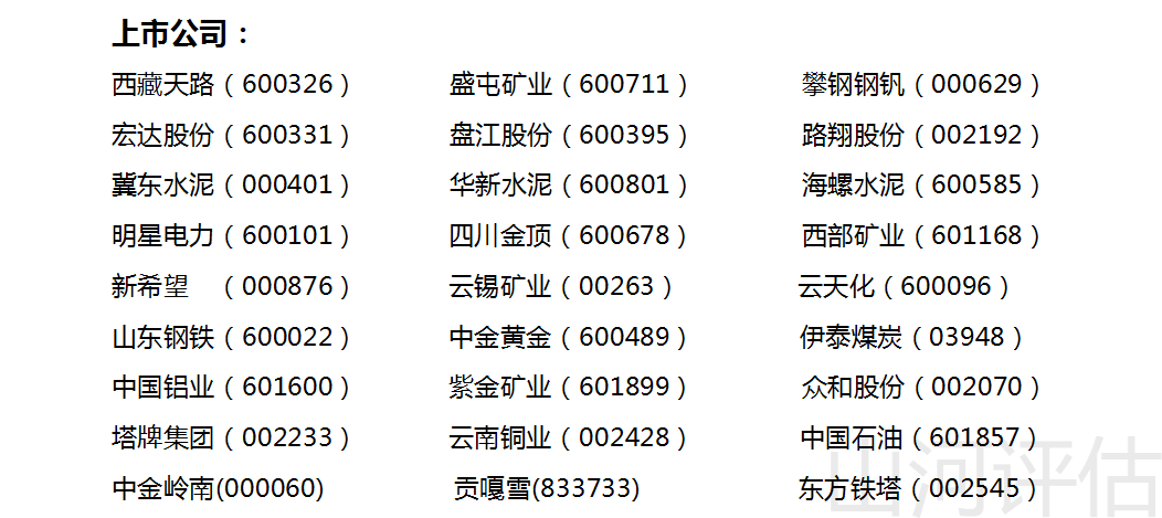 礦權(quán)咨詢與代辦